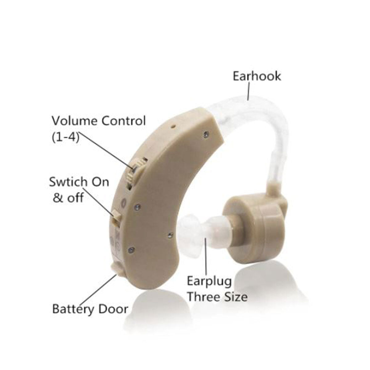 COMPRA 1 Y LLÉVATE 2 + EBOOK (REGALO) - AudioVita - Audífono Amplificador De Sonido - Escucha Mejor, Vive mejor