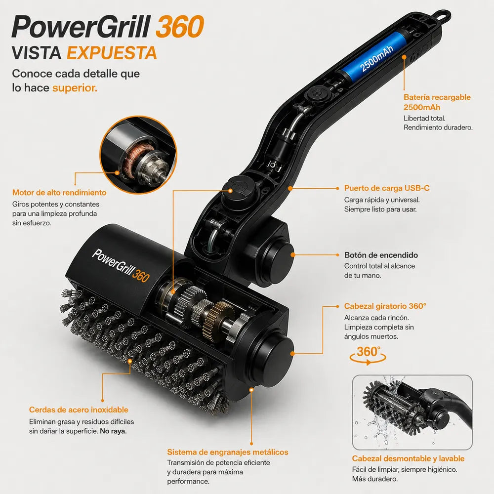 PowerGrill 360 - Cepillo Electrico Giratorio